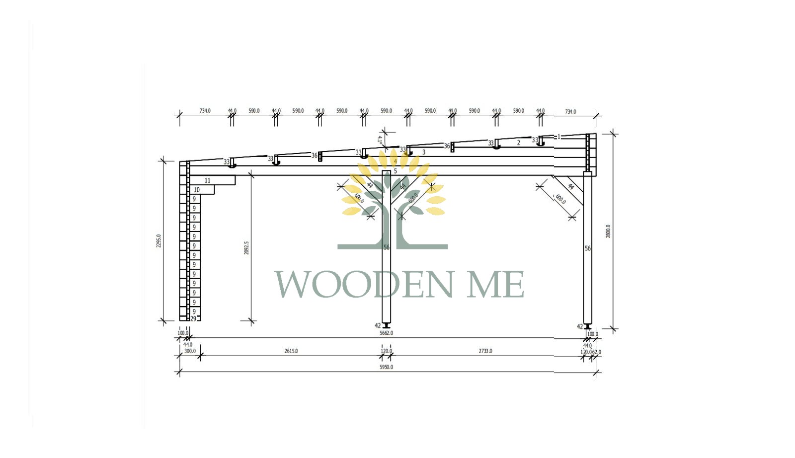 Wooden Me